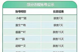 雷竞技官方网站登录截图4